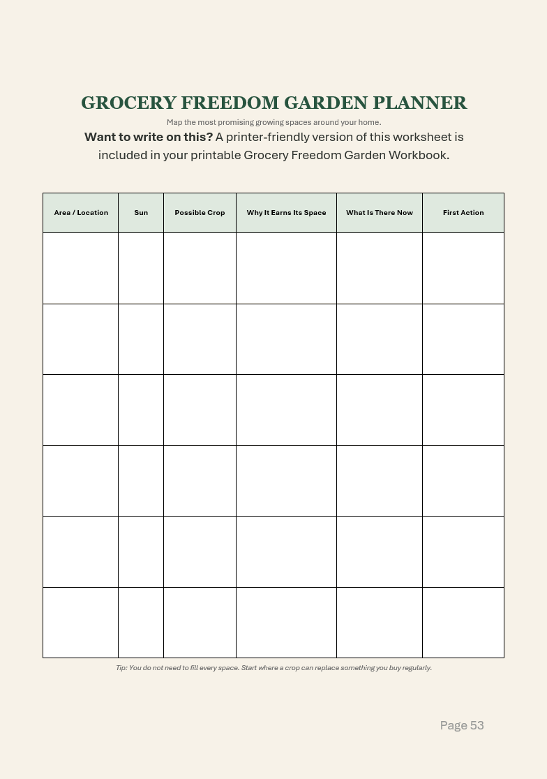 Grocery Freedom Garden Planner